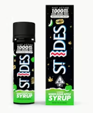 Wired Sour Apple Syrup