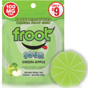 Sour Green Apple