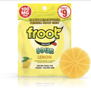 Sour Lemon