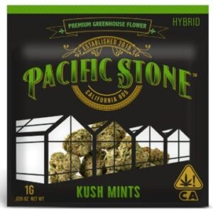 Kush Mints