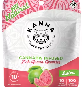 Pink Guava
