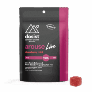 Strawberry Mint Arouse