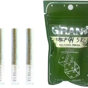 Giran Energy