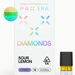 Sour Lemon