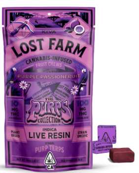 Purple Passionfruit Chews